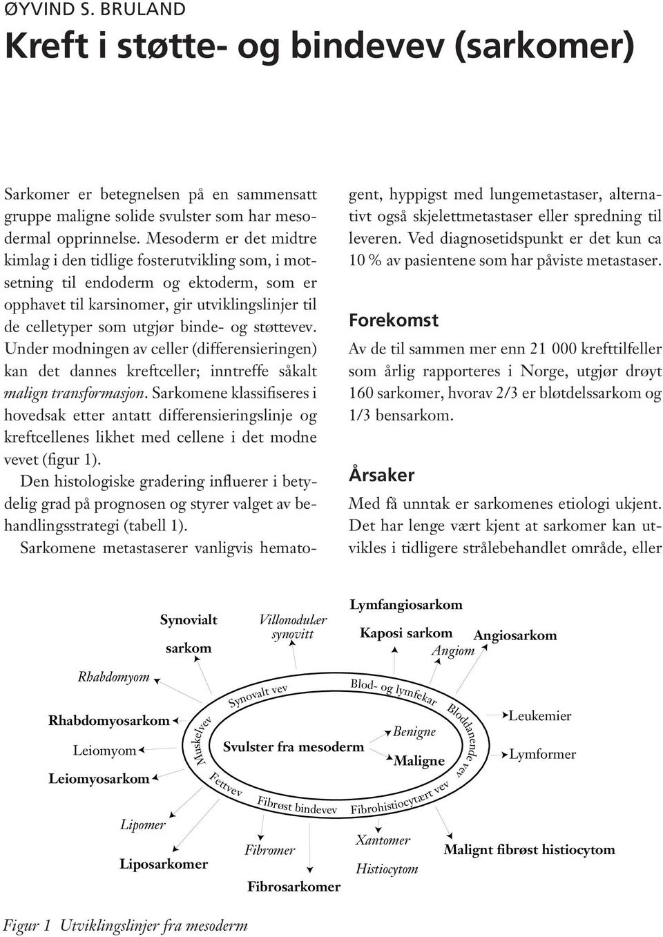 støttevev. Under modningen av celler (differensieringen) kan det dannes kreftceller; inntreffe såkalt malign transformasjon.