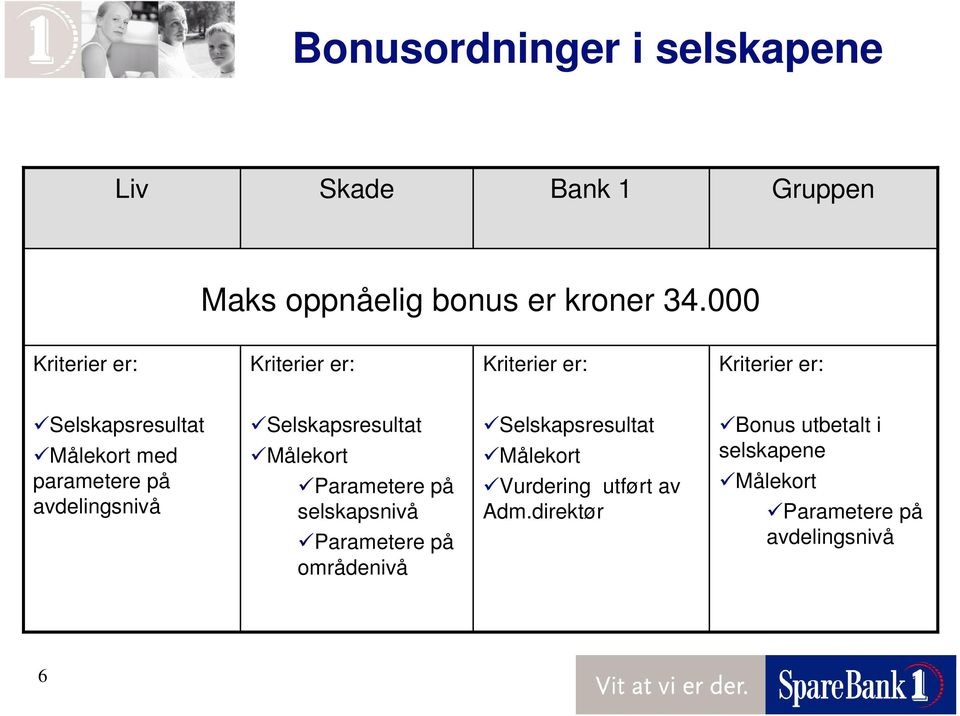 på avdelingsnivå Selskapsresultat Målekort Parametere på selskapsnivå Parametere på områdenivå