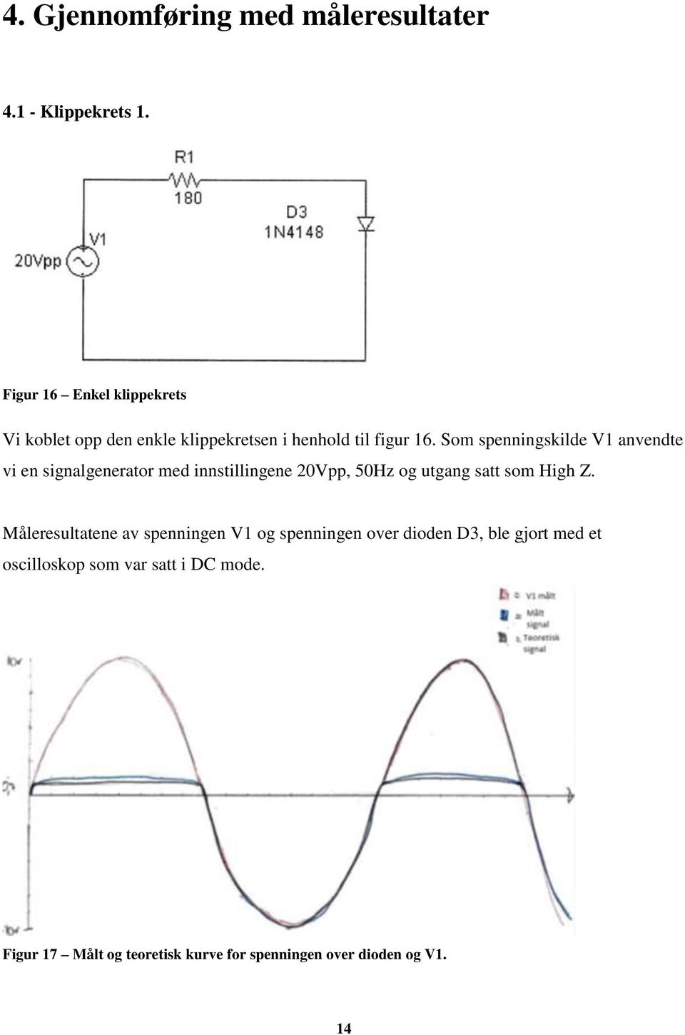 Som spenningskilde V1 anvendte vi en signalgenerator med innstillingene 20Vpp, 50Hz og utgang satt som High Z.