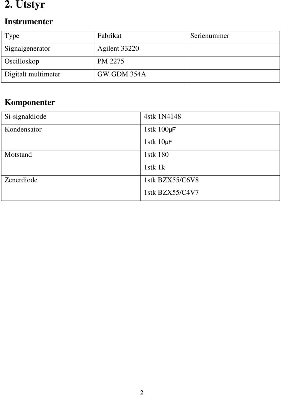 Komponenter Si-signaldiode 4stk 1N4148 Kondensator 1stk 100µF 1stk