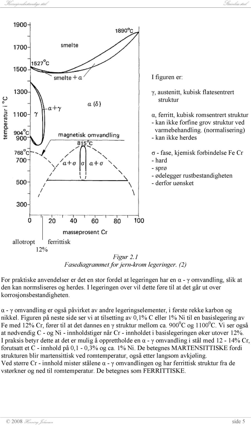 1 Fasediagrammet for jern-krom legeringer. (2) For praktiske anvendelser er det en stor fordel at legeringen har en α - γ omvandling, slik at den kan normsliseres og herdes.