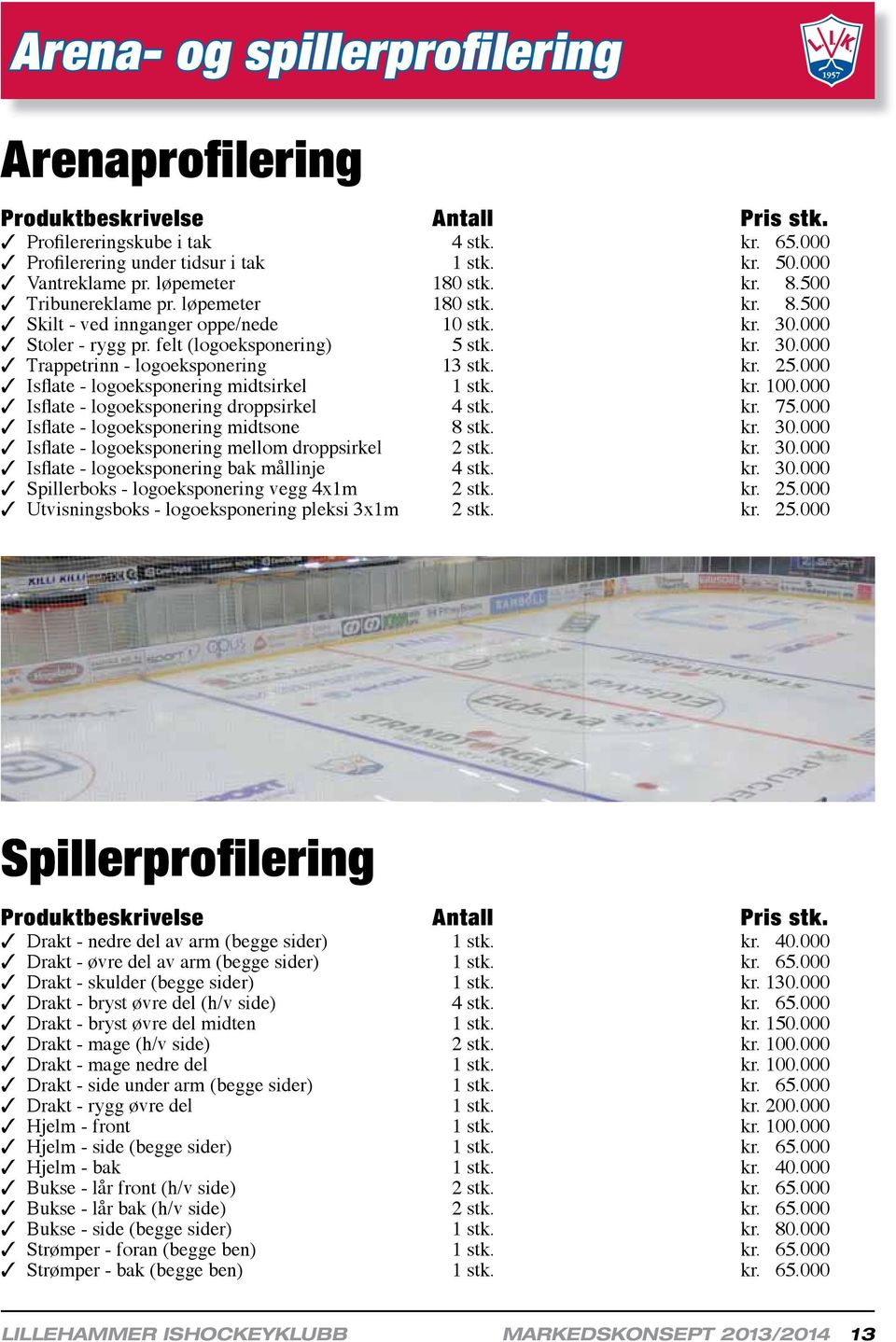 kr. 25.000 3 Isflate - logoeksponering midtsirkel 1 stk. kr. 100.000 3 Isflate - logoeksponering droppsirkel 4 stk. kr. 75.000 3 Isflate - logoeksponering midtsone 8 stk. kr. 30.