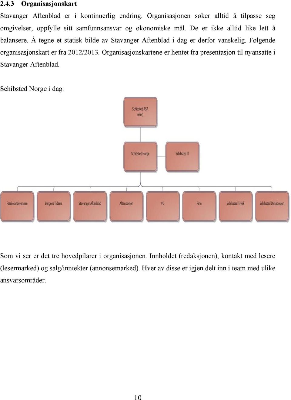 Å tegne et statisk bilde av Stavanger Aftenblad i dag er derfor vanskelig. Følgende organisasjonskart er fra 2012/2013.