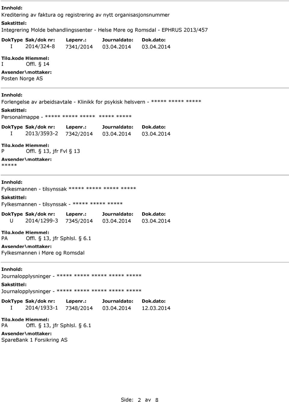 14 Posten Norge AS nnhold: Forlengelse av arbeidsavtale - Klinikk for psykisk helsvern - Personalmappe - P 2013/3593-2 7342/2014