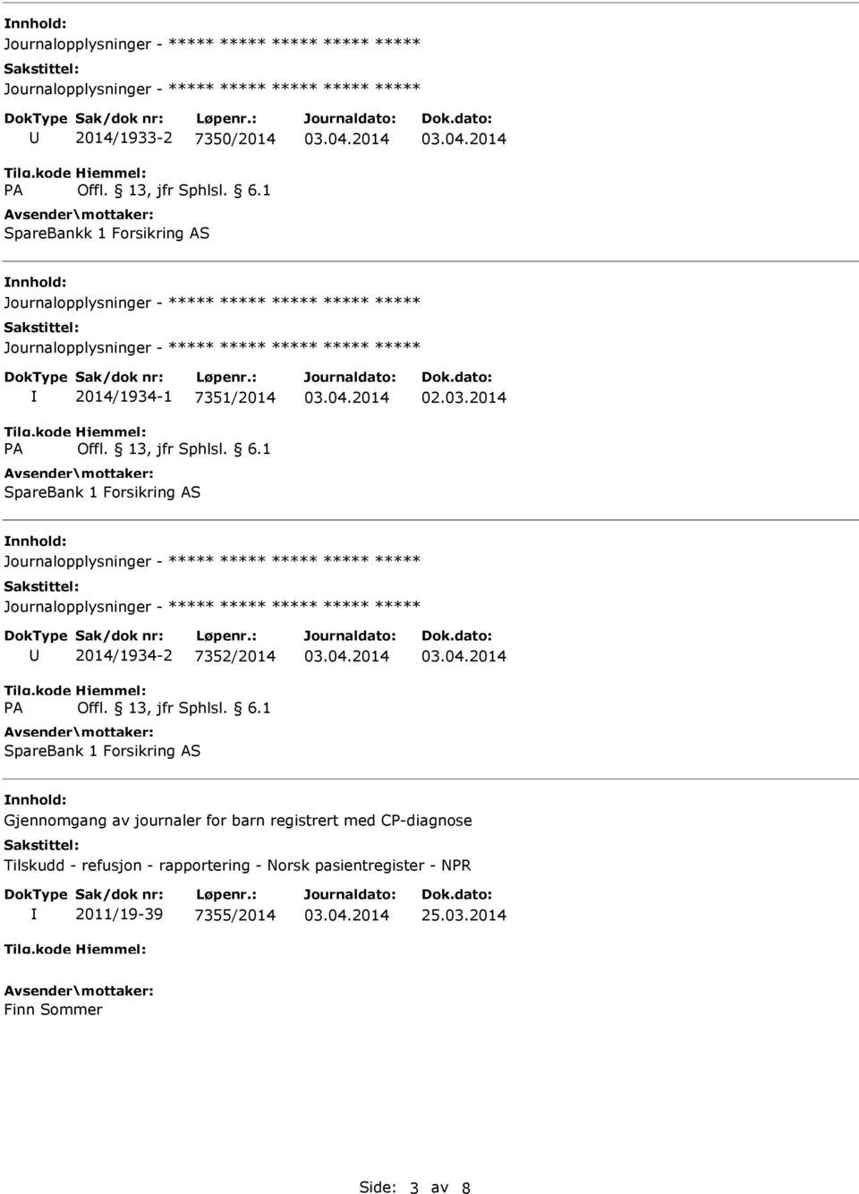 2014 nnhold: 2014/1934-2 7352/2014 SpareBank 1 Forsikring AS nnhold: Gjennomgang av