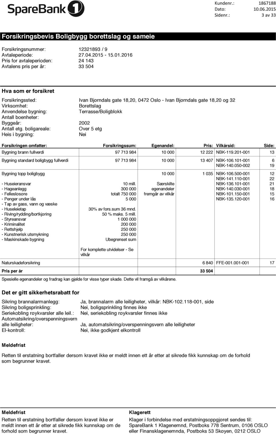 2016 Pris for avtaleperioden: 24 143 Avtalens pris per år: 33 504 Hva som er forsikret Forsikringssted: Ivan Bjørndals gate 18,20, 0472 Oslo - Ivan Bjørndals gate 18,20 og 32 Virksomhet: Borettslag