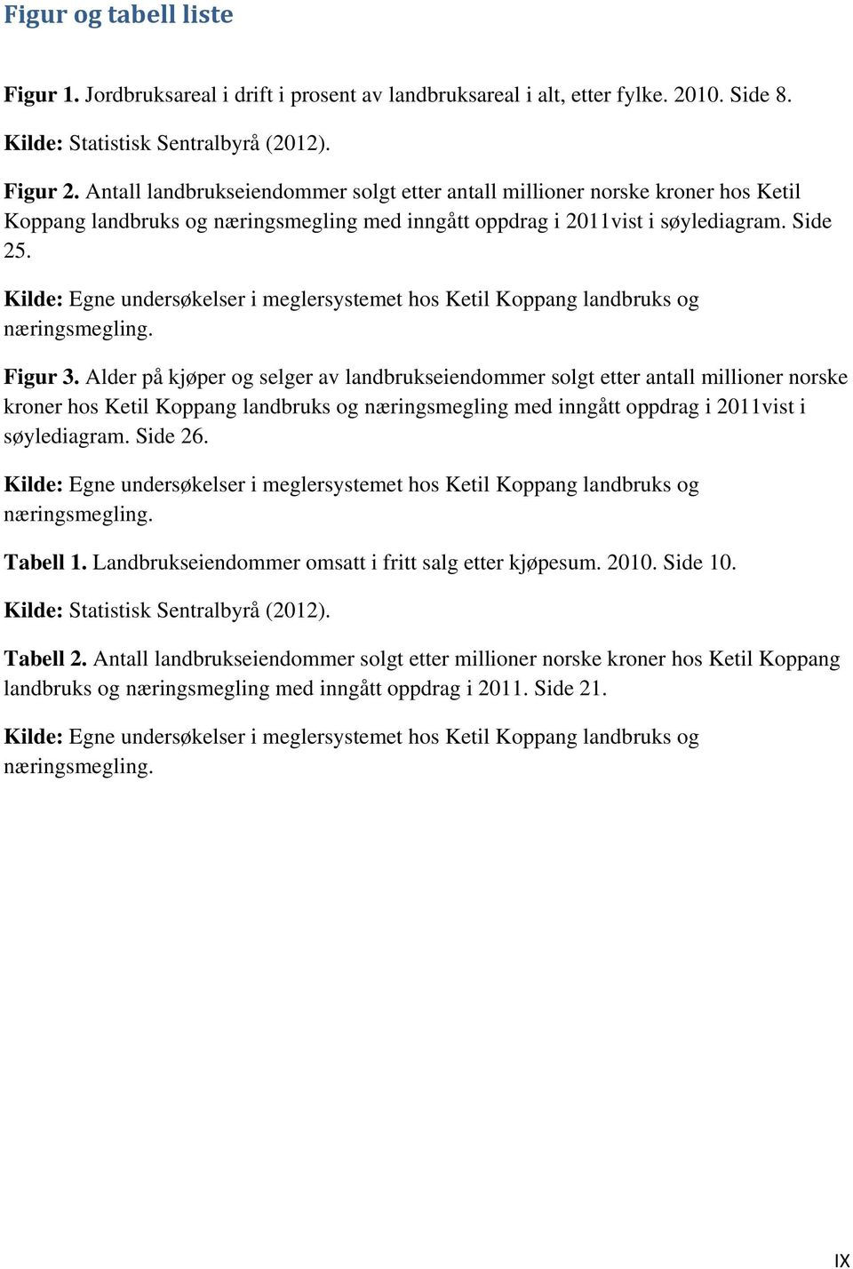 Kilde: Egne undersøkelser i meglersystemet hos Ketil Koppang landbruks og næringsmegling. Figur 3.