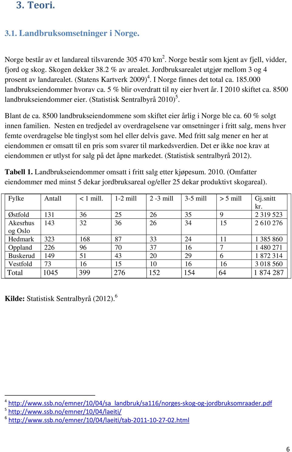 I 2010 skiftet ca. 8500 landbrukseiendommer eier. (Statistisk Sentralbyrå 2010) 5. Blant de ca. 8500 landbrukseiendommene som skiftet eier årlig i Norge ble ca. 60 % solgt innen familien.