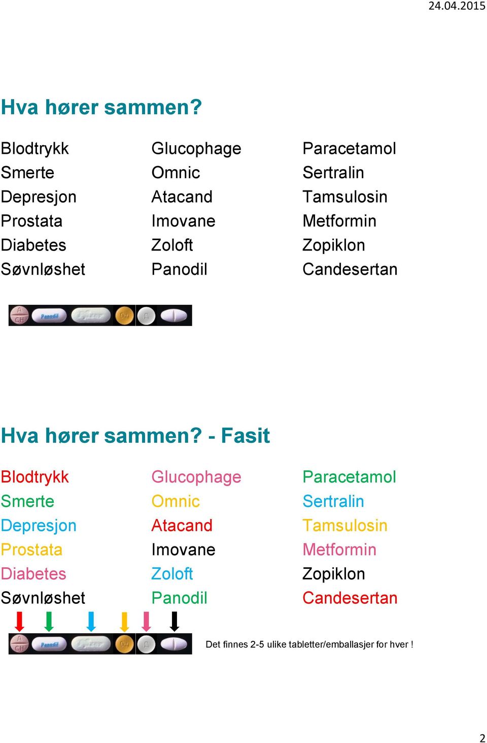 Metformin Diabetes Zoloft Zopiklon Søvnløshet Panodil Candesertan  - Fasit  Metformin Diabetes Zoloft