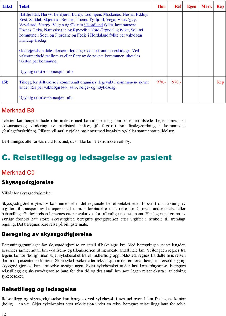 deles dersom flere leger deltar i samme vaktdøgn. Ved vaktsamarbeid mellom to eller flere av de nevnte kommuner utbetales taksten per kommune.