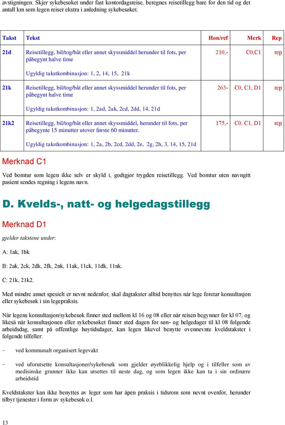 herunder til fots, per påbegynt halve time Ugyldig takstkombinasjon: 1, 2ad, 2ak, 2cd, 2dd, 14, 21d Reisetillegg, bil/tog/båt eller annet skyssmiddel, herunder til fots, per påbegynte 15 minutter