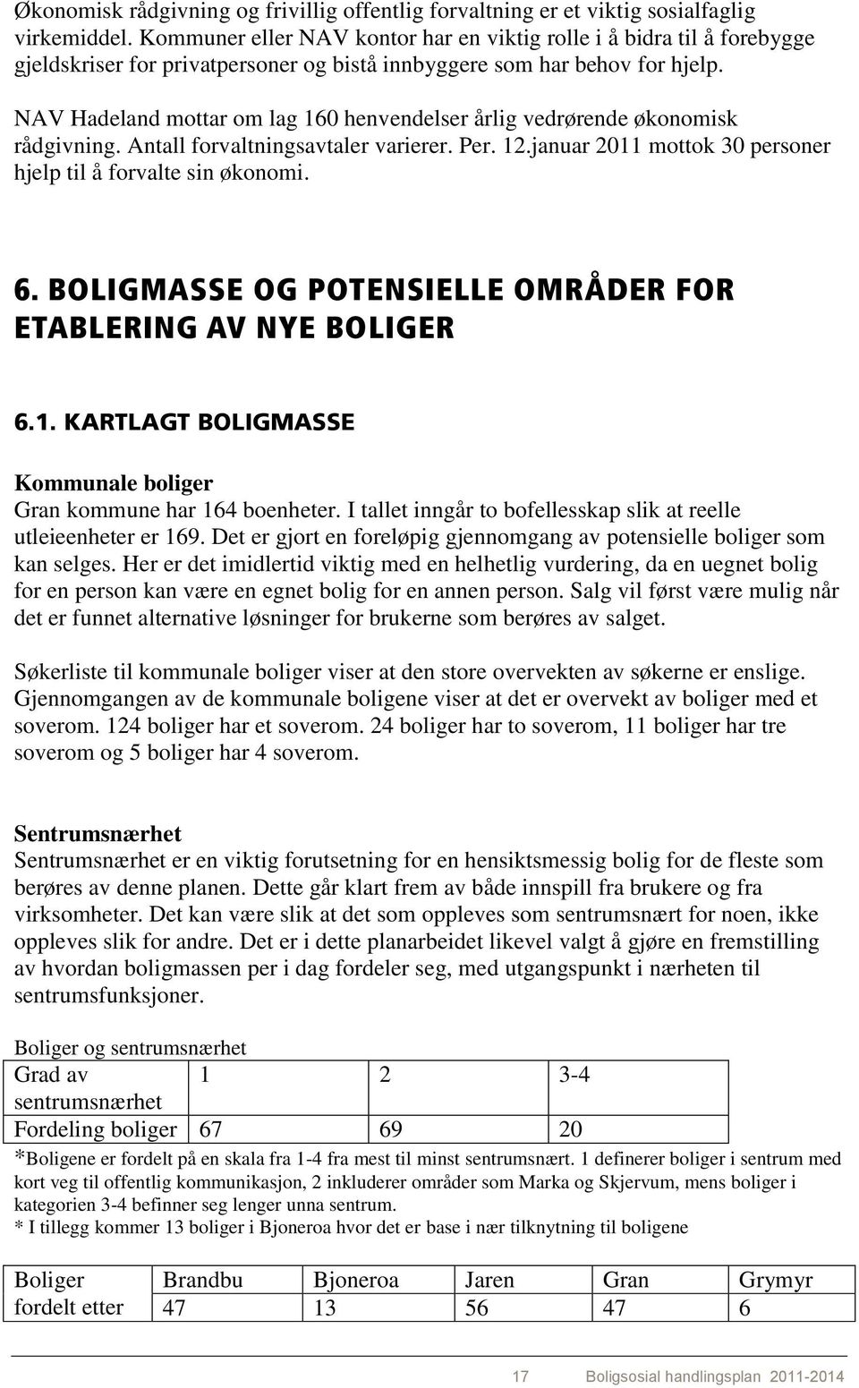 NAV Hadeland mottar om lag 160 henvendelser årlig vedrørende økonomisk rådgivning. Antall forvaltningsavtaler varierer. Per. 12.januar 2011 mottok 30 personer hjelp til å forvalte sin økonomi. 6.