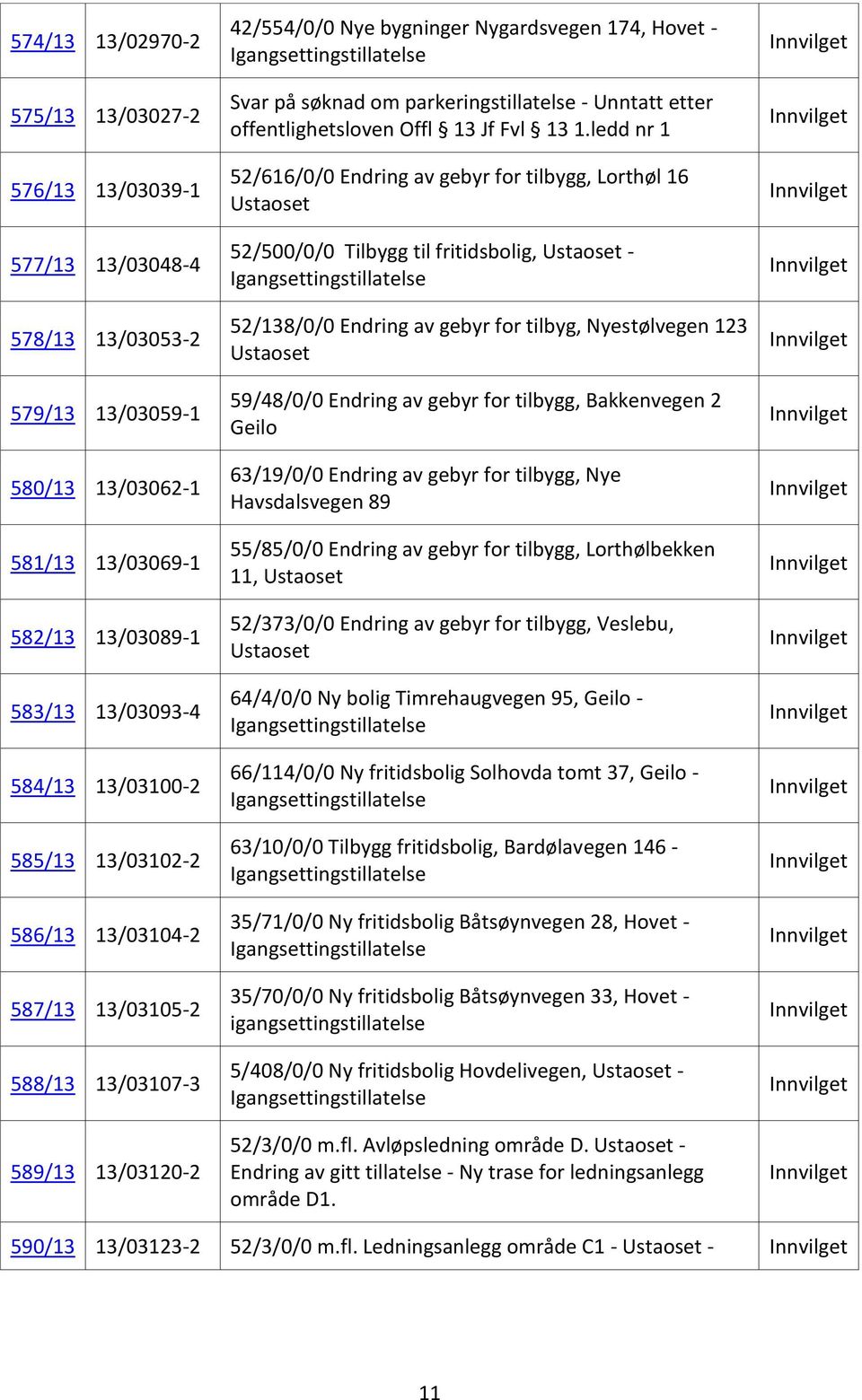 offentlighetsloven Offl 13 Jf Fvl 13 1.