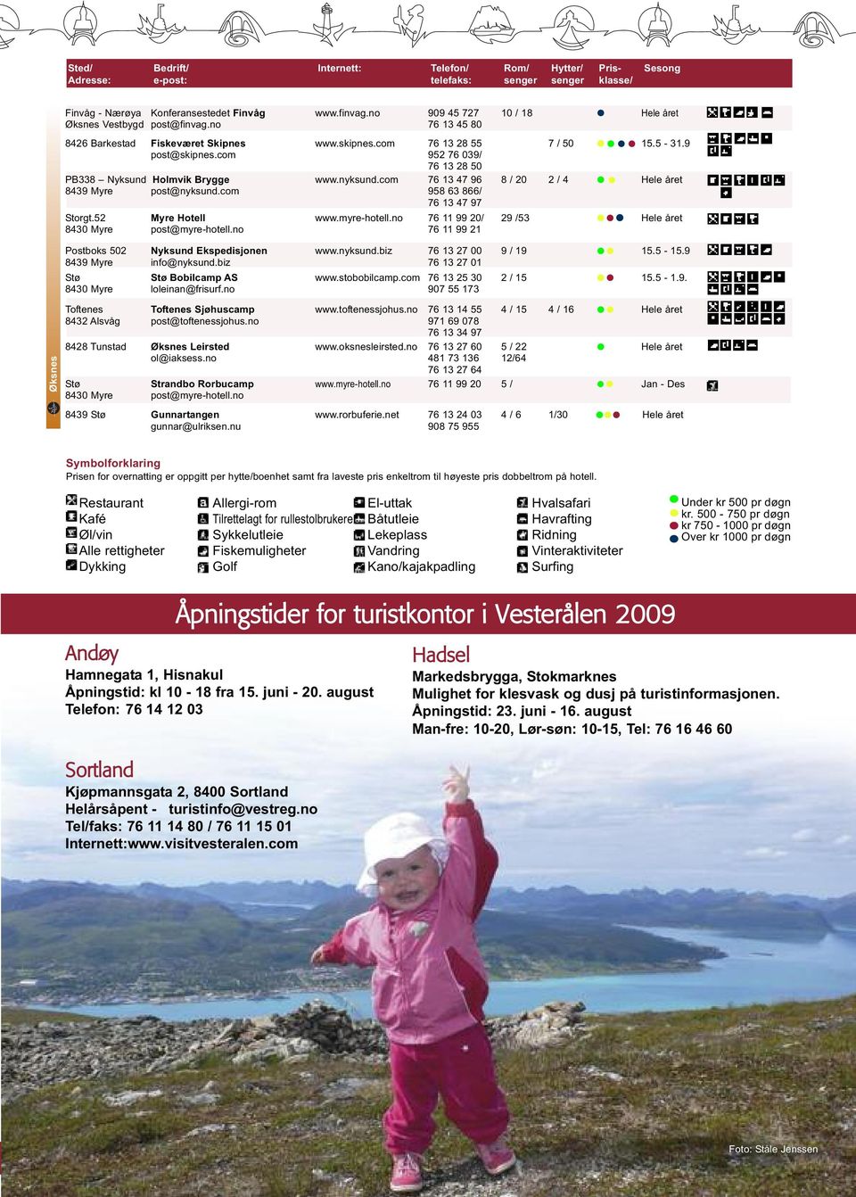 com 952 76 039/ 76 13 28 50 PB338 Nyksund Holmvik Brygge www.nyksund.com 76 13 47 96 8 / 20 2 / 4 Hele året 8439 Myre post@nyksund.com 958 63 866/ 76 13 47 97 Storgt.52 Myre Hotell www.myre-hotell.