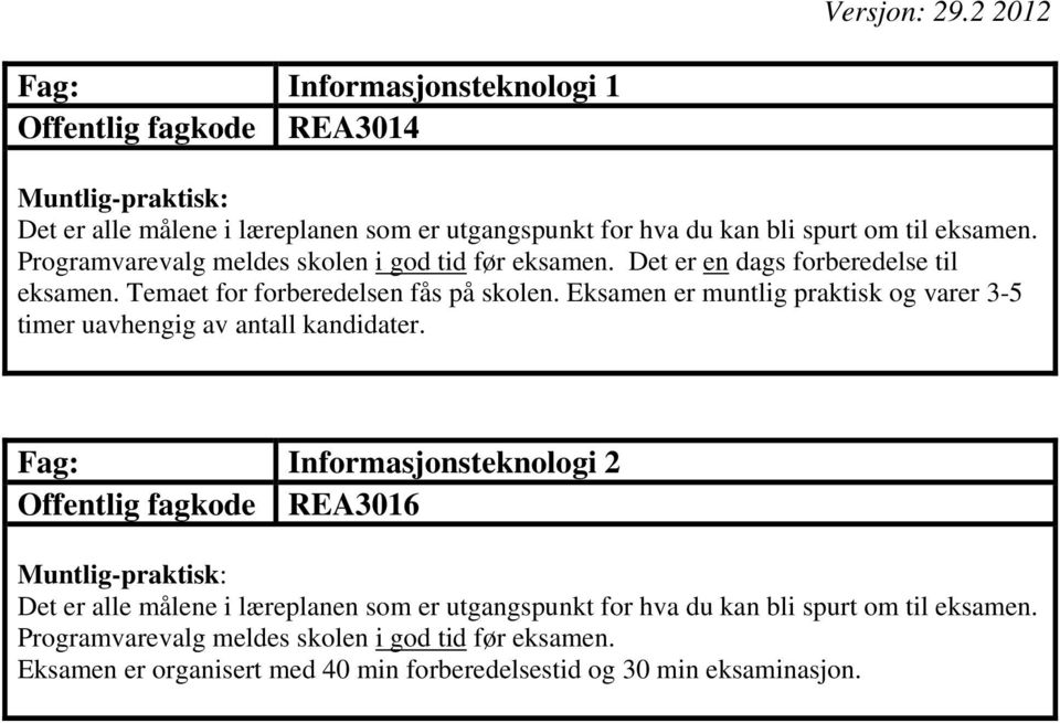 Eksamen er muntlig praktisk og varer 3-5 timer uavhengig av antall kandidater.