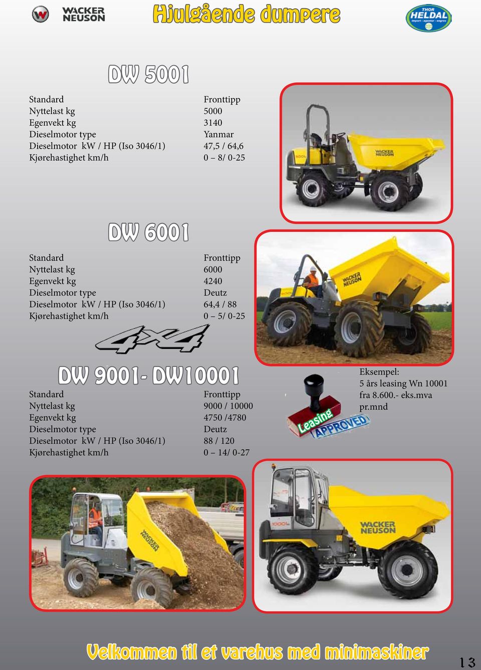 Kjørehastighet km/h 0 5/ 0-25 DW 9001- DW10001 Standard Fronttipp Nyttelast kg 9000 / 10000 Egenvekt kg 4750 /4780 Dieselmotor type Deutz Dieselmotor kw / HP