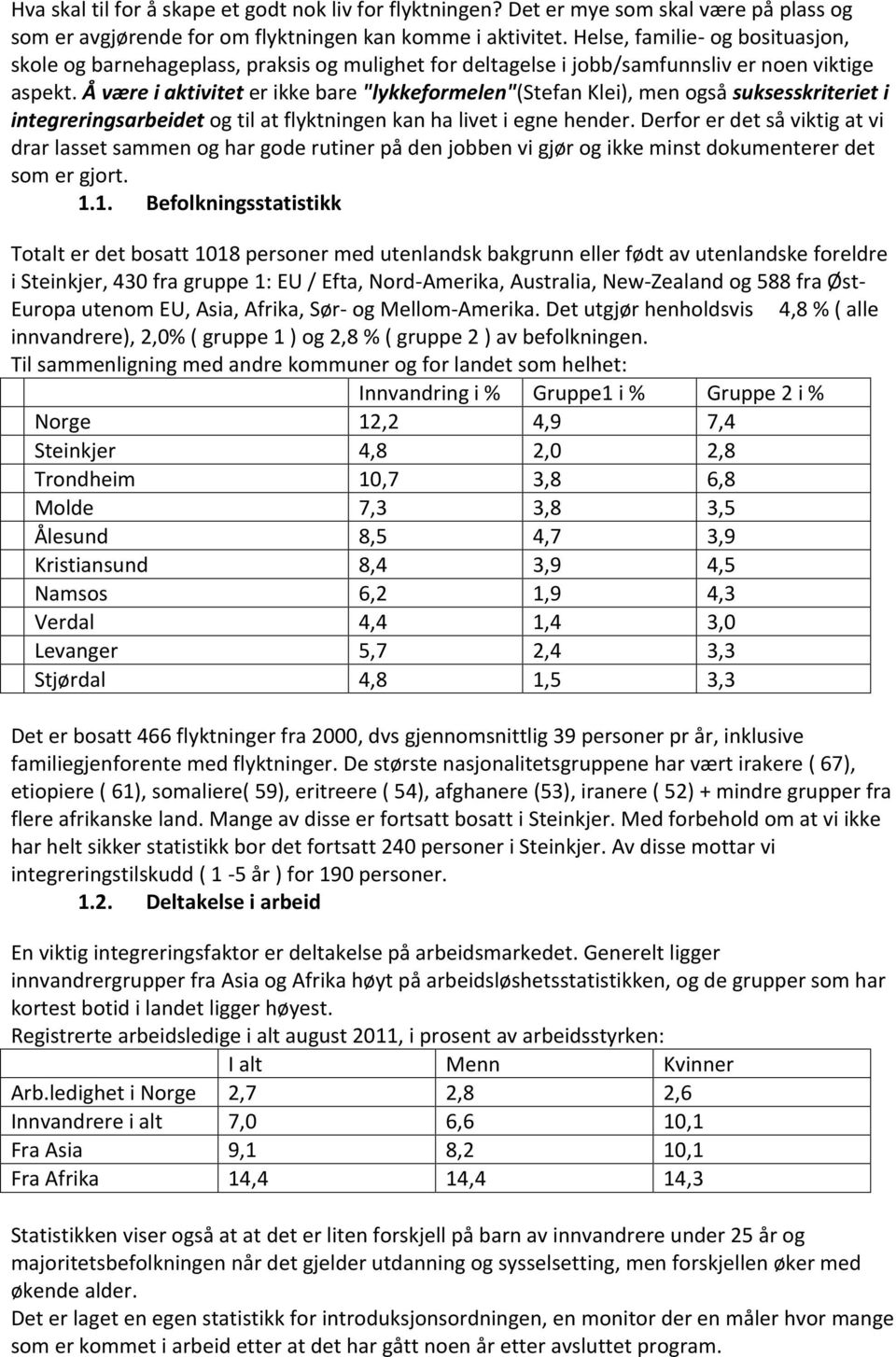 Å være i aktivitet er ikke bare "lykkeformelen"(stefan Klei), men også suksesskriteriet i integreringsarbeidet og til at flyktningen kan ha livet i egne hender.