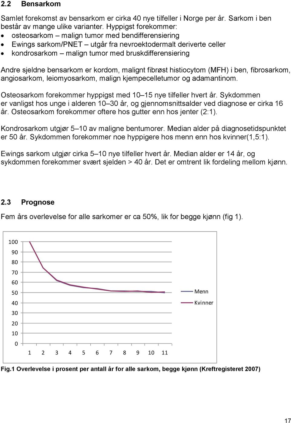 bensarkom er kordom, malignt fibrøst histiocytom (MFH) i ben, fibrosarkom, angiosarkom, leiomyosarkom, malign kjempecelletumor og adamantinom.