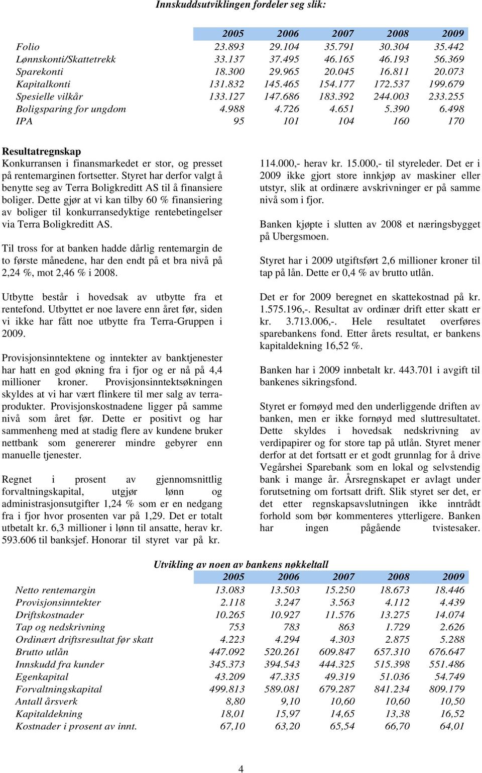 498 IPA 95 101 104 160 170 Resultatregnskap Konkurransen i finansmarkedet er stor, og presset på rentemarginen fortsetter.