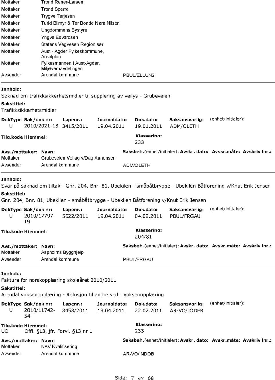 /2021-13 3415/2011 19.01.2011 ADM/OLTH 233 Grubeveien Veilag v/dag Aanonsen ADM/OLTH Svar på søknad om tiltak - Gnr. 204, Bnr. 81, bekilen - småbåtbrygge - bekilen Båtforening v/knut rik Jensen Gnr.