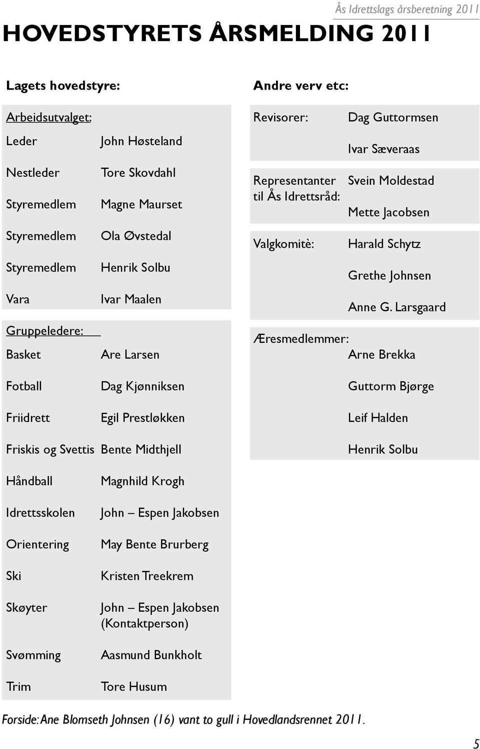 Jacobsen Valgkomitè: Harald Schytz Grethe Johnsen Anne G.