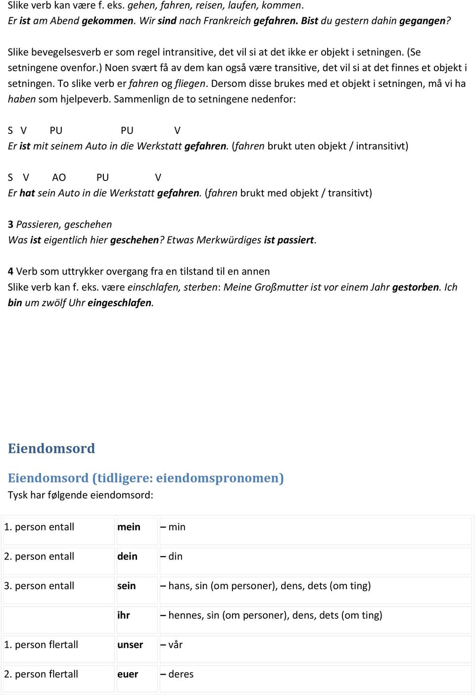 ) Noen svært få av dem kan også være transitive, det vil si at det finnes et objekt i setningen. To slike verb er fahren og fliegen.