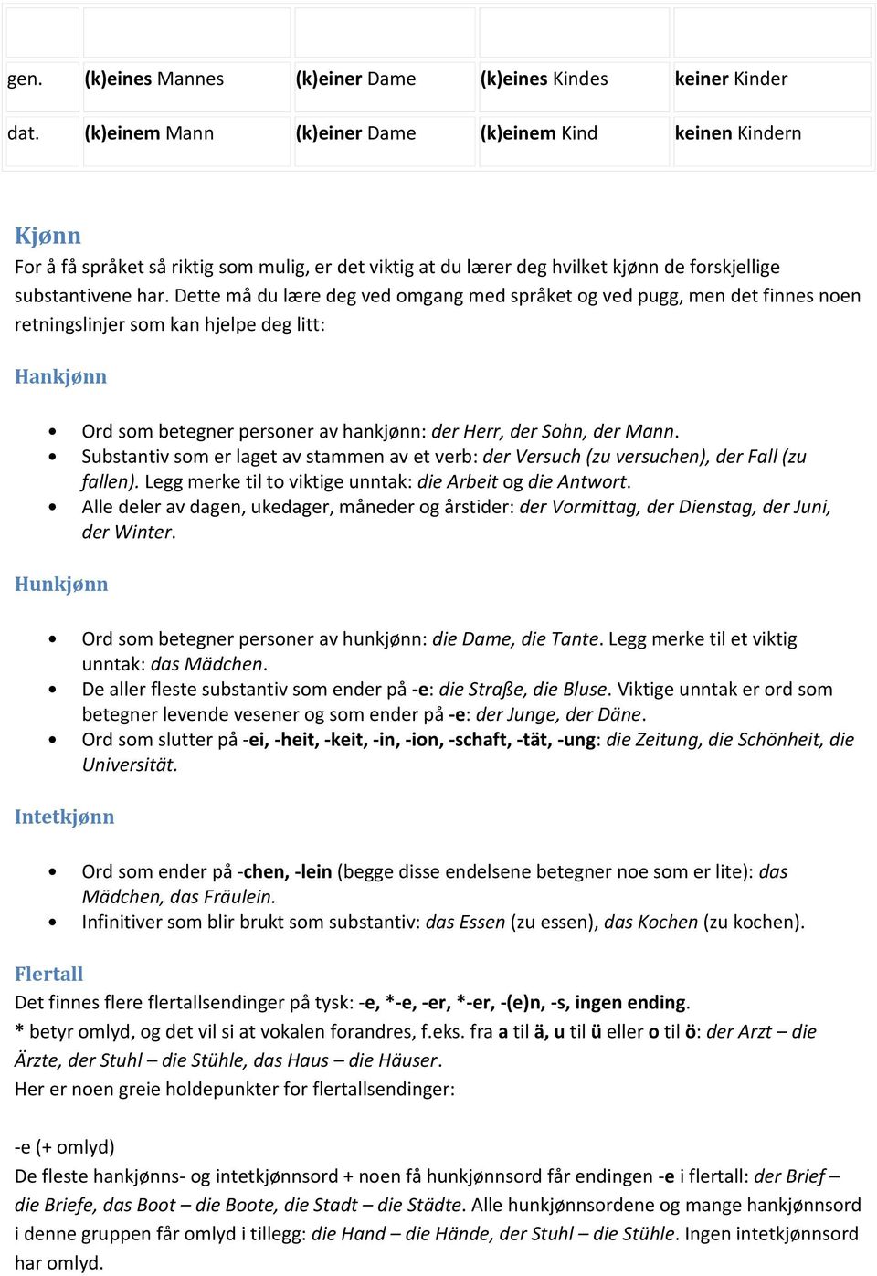 Dette må du lære deg ved omgang med språket og ved pugg, men det finnes noen retningslinjer som kan hjelpe deg litt: Hankjønn Ord som betegner personer av hankjønn: der Herr, der Sohn, der Mann.