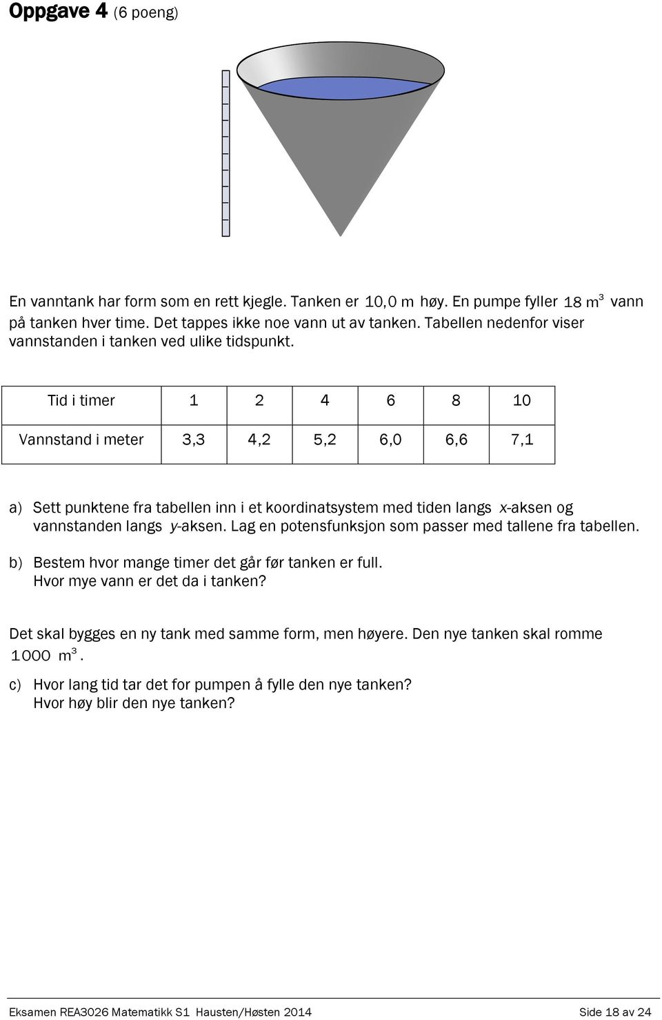 Tid i timer 1 2 4 6 8 10 Vannstand i meter 3,3 4,2 5,2 6,0 6,6 7,1 a) Sett punktene fra tabellen inn i et koordinatsystem med tiden langs x-aksen og vannstanden langs y-aksen.