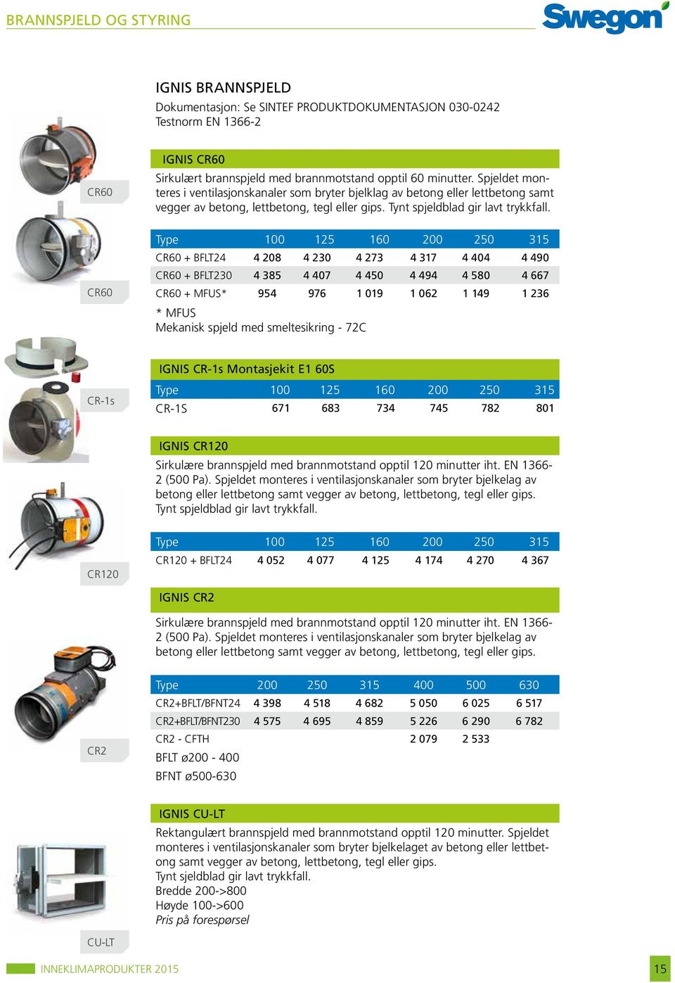 Type 100 125 160 200 250 315 CR60 + BFLT24 4 208 4 230 4 273 4 317 4 404 4 490 CR60 + BFLT230 4 385 4 407 4 450 4 494 4 580 4 667 CR60 + MFUS* 954 976 1 019 1 062 1 149 1 236 * MFUS Mekanisk spjeld