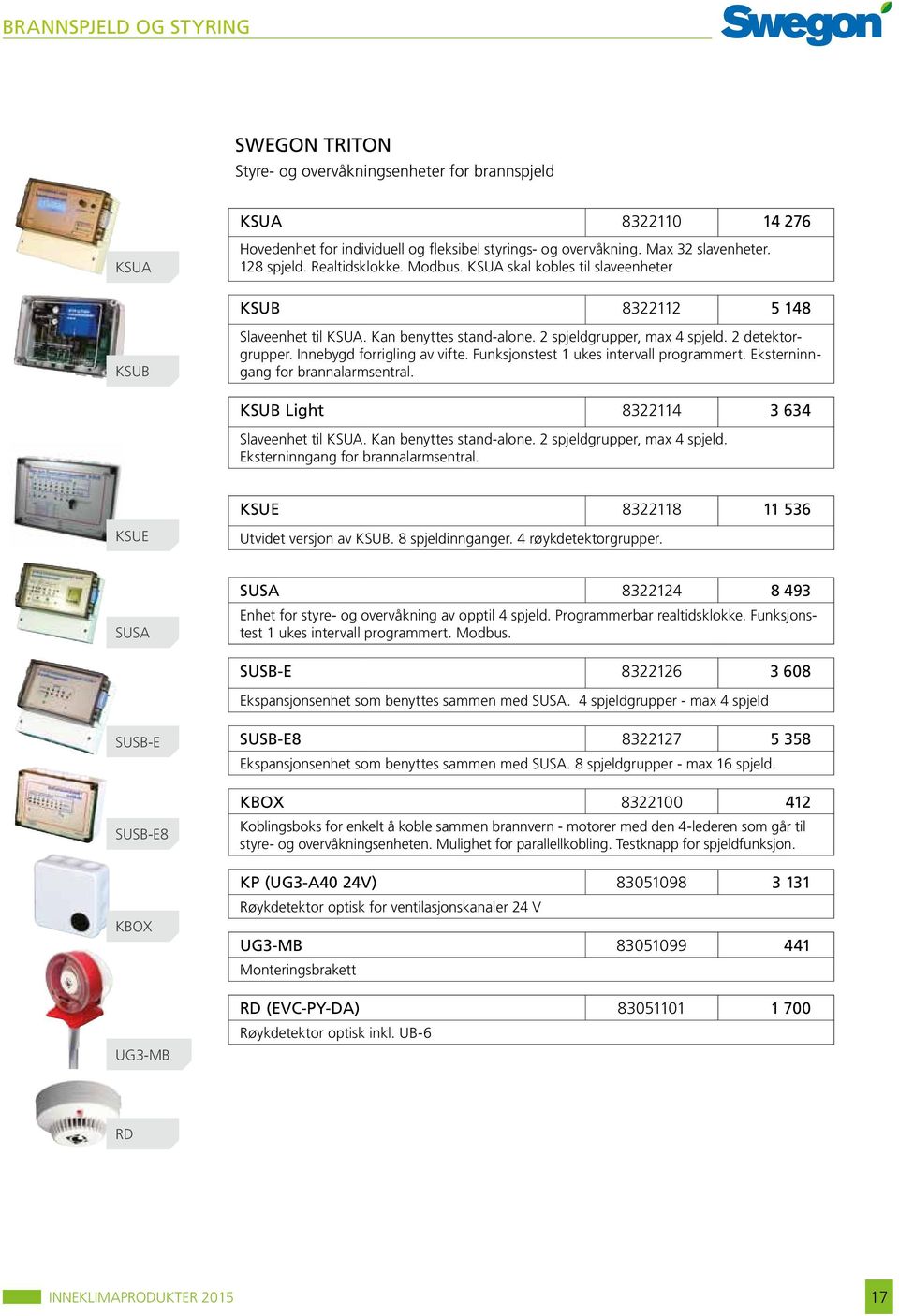 Innebygd forrigling av vifte. Funksjonstest 1 ukes intervall programmert. Eksterninngang for brannalarmsentral. KSUB Light 8322114 3 634 Slaveenhet til KSUA. Kan benyttes stand-alone.