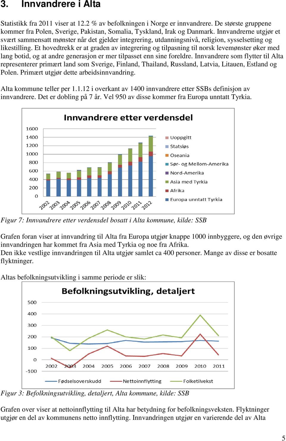 Et hovedtrekk er at graden av integrering og tilpasning til norsk levemønster øker med lang botid, og at andre generasjon er mer tilpasset enn sine foreldre.