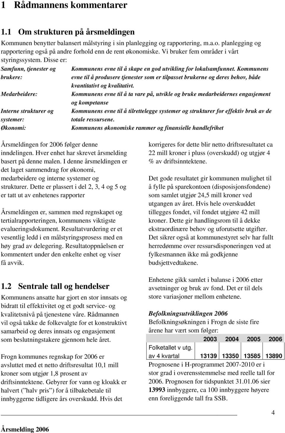 Disse er: Samfunn, tjenester og brukere: Medarbeidere: Interne strukturer og systemer: Økonomi: Kommunens evne til å skape en god utvikling for lokalsamfunnet.