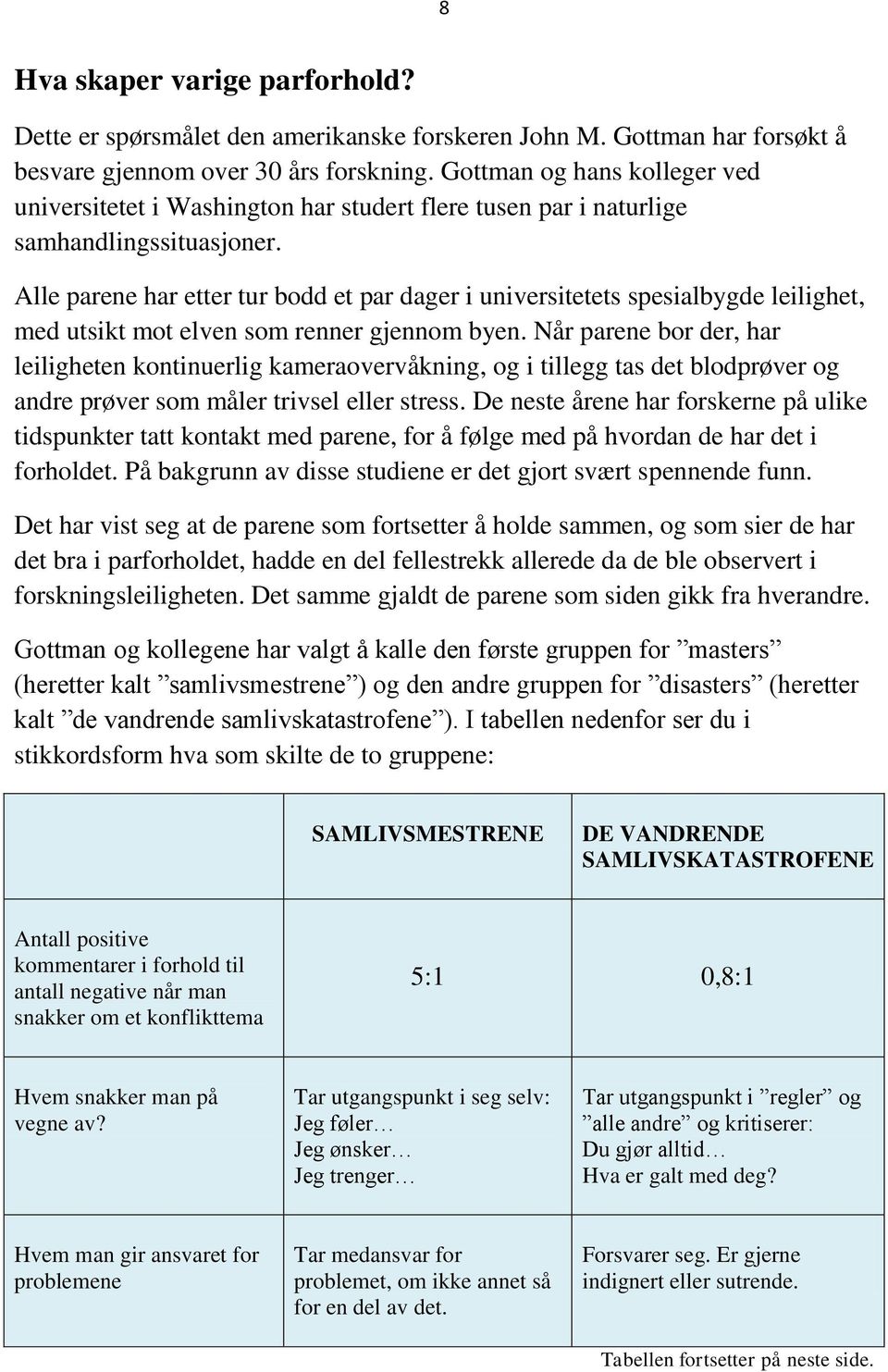 Alle parene har etter tur bodd et par dager i universitetets spesialbygde leilighet, med utsikt mot elven som renner gjennom byen.