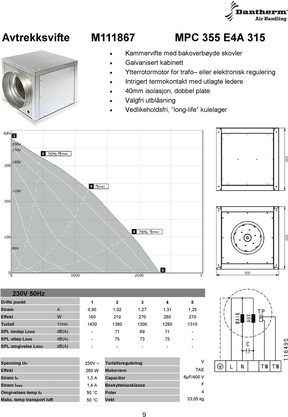 270 280 270 Turtall 1/min 1430 1380 1300 1290 1310 SPL innløp LWA5 db(a) - 71 69 71 - SPL utløp LWA6 db(a) - 75 73 75 - SPL omgivelse LWA2 db(a) - - - - - Spenning Un 230V ~