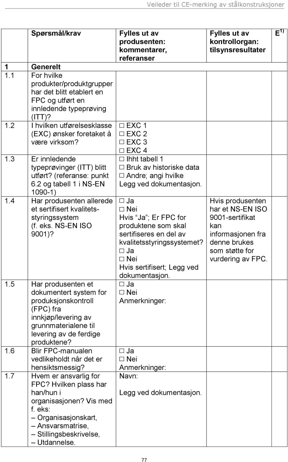 i NS-EN 1090-1) 1.4 Har produsenten allerede et sertifisert kvalitetsstyringssystem (f. eks. NS-EN ISO 9001)? 1.5 Har produsenten et dokumentert system for produksjonskontroll (FPC) fra innkjøp/levering av grunnmaterialene til levering av de ferdige produktene?