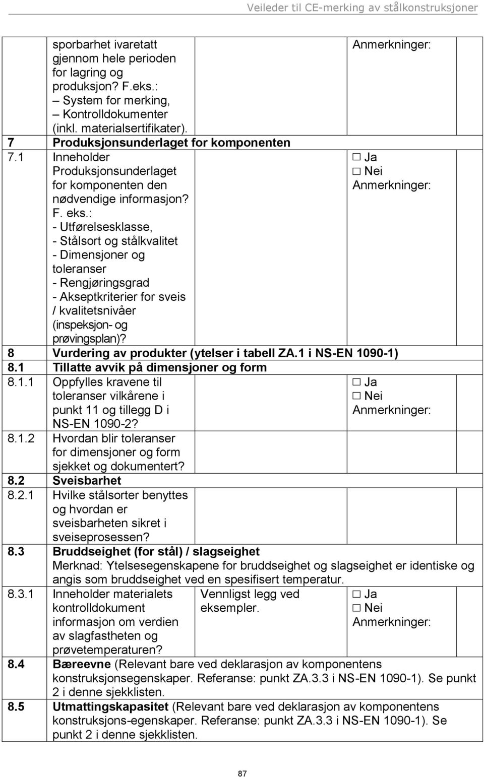 : - Utførelsesklasse, - Stålsort og stålkvalitet - Dimensjoner og toleranser - Rengjøringsgrad - Akseptkriterier for sveis / kvalitetsnivåer (inspeksjon- og prøvingsplan)?