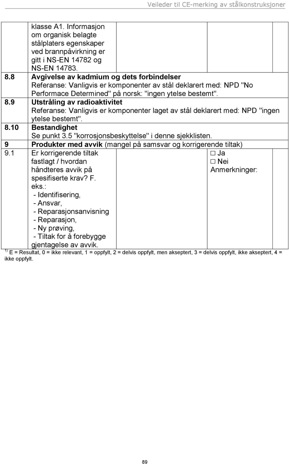 9 Utstråling av radioaktivitet Referanse: Vanligvis er komponenter laget av stål deklarert med: NPD "ingen ytelse bestemt". 8.10 Bestandighet Se punkt 3.5 "korrosjonsbeskyttelse" i denne sjekklisten.