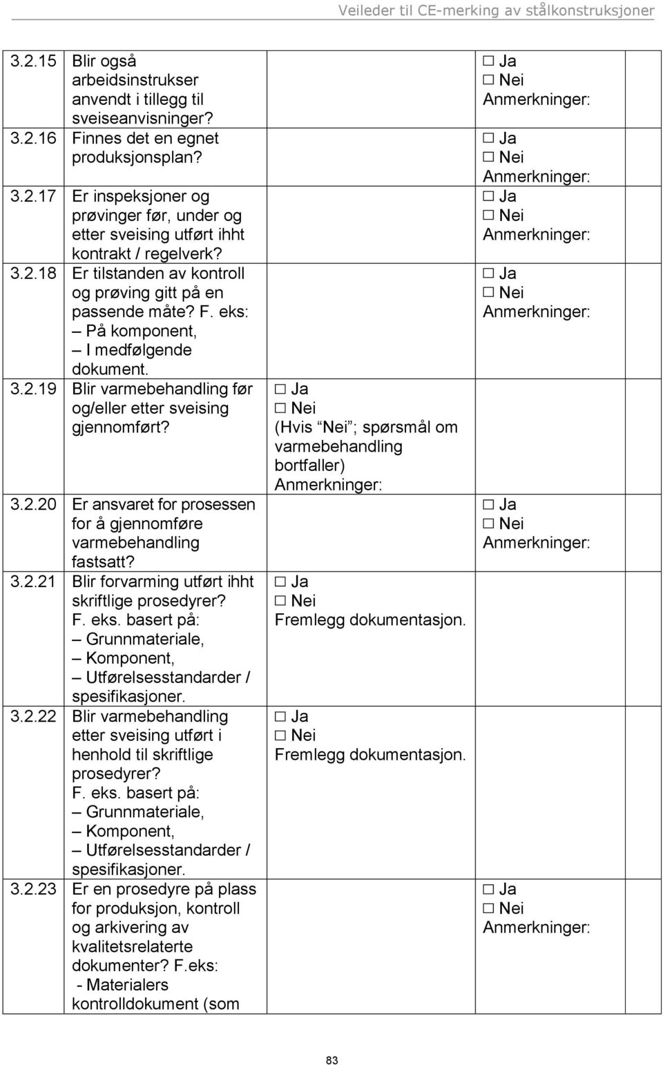 3.2.21 Blir forvarming utført ihht skriftlige prosedyrer? F. eks. basert på: Grunnmateriale, Komponent, Utførelsesstandarder / spesifikasjoner. 3.2.22 Blir varmebehandling etter sveising utført i henhold til skriftlige prosedyrer?