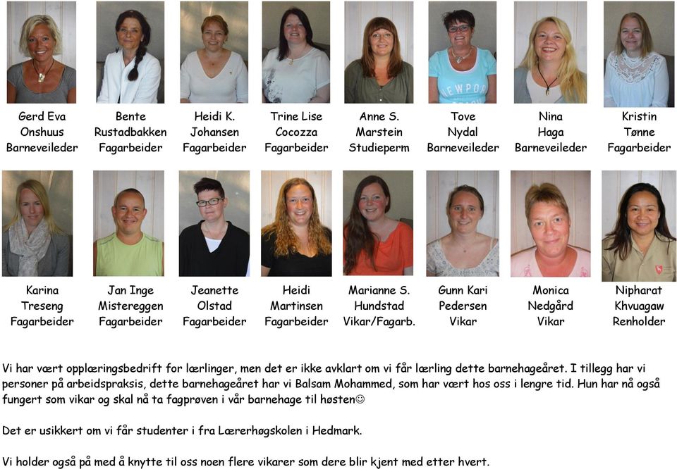 Jeanette Heidi Marianne S. Gunn Kari Monica Nipharat Treseng Mistereggen Olstad Martinsen Hundstad Pedersen Nedgård Khvuagaw Fagarbeider Fagarbeider Fagarbeider Fagarbeider Vikar/Fagarb.