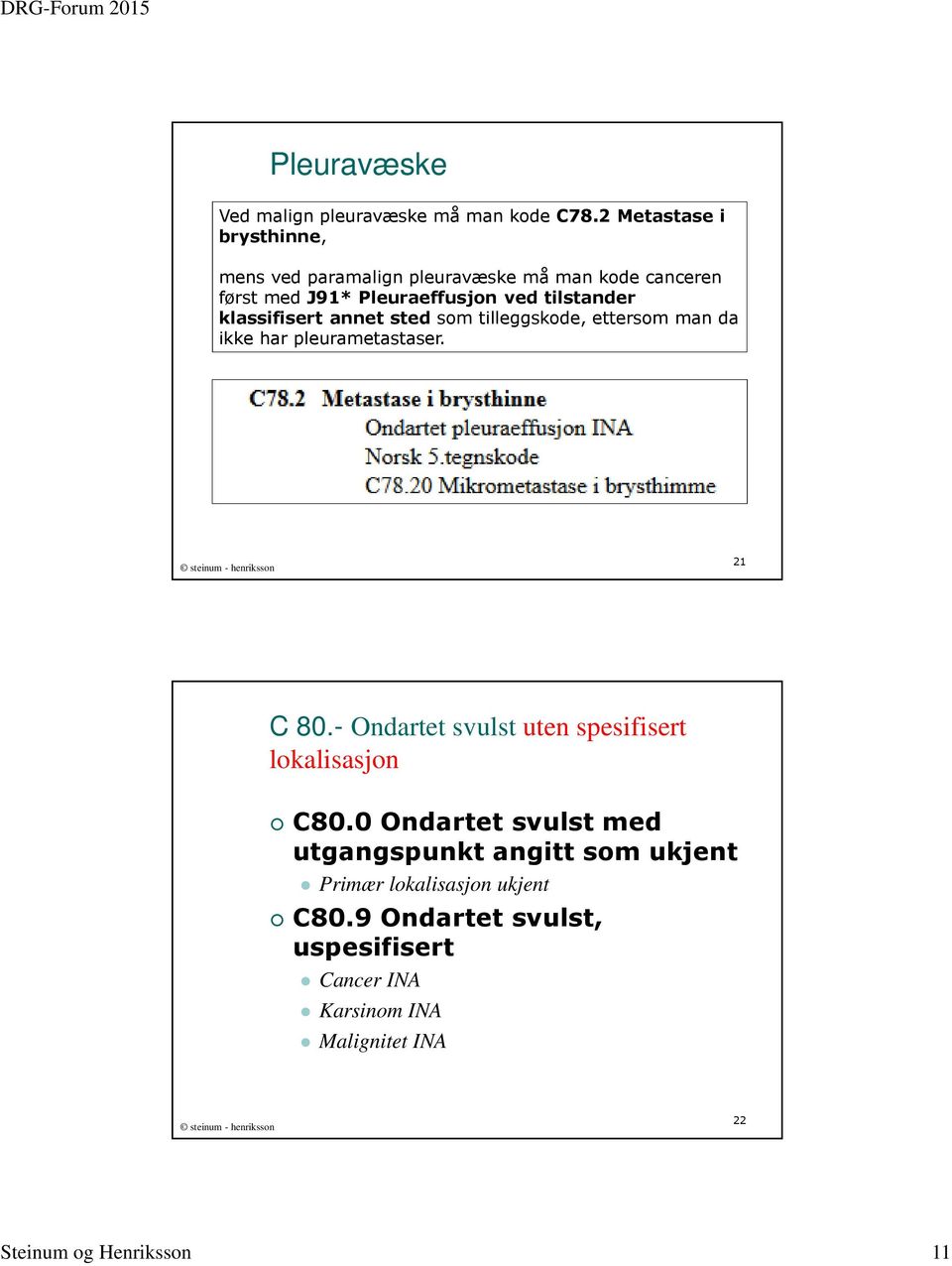 klassifisert annet sted som tilleggskode, ettersom man da ikke har pleurametastaser. 21 C 80.