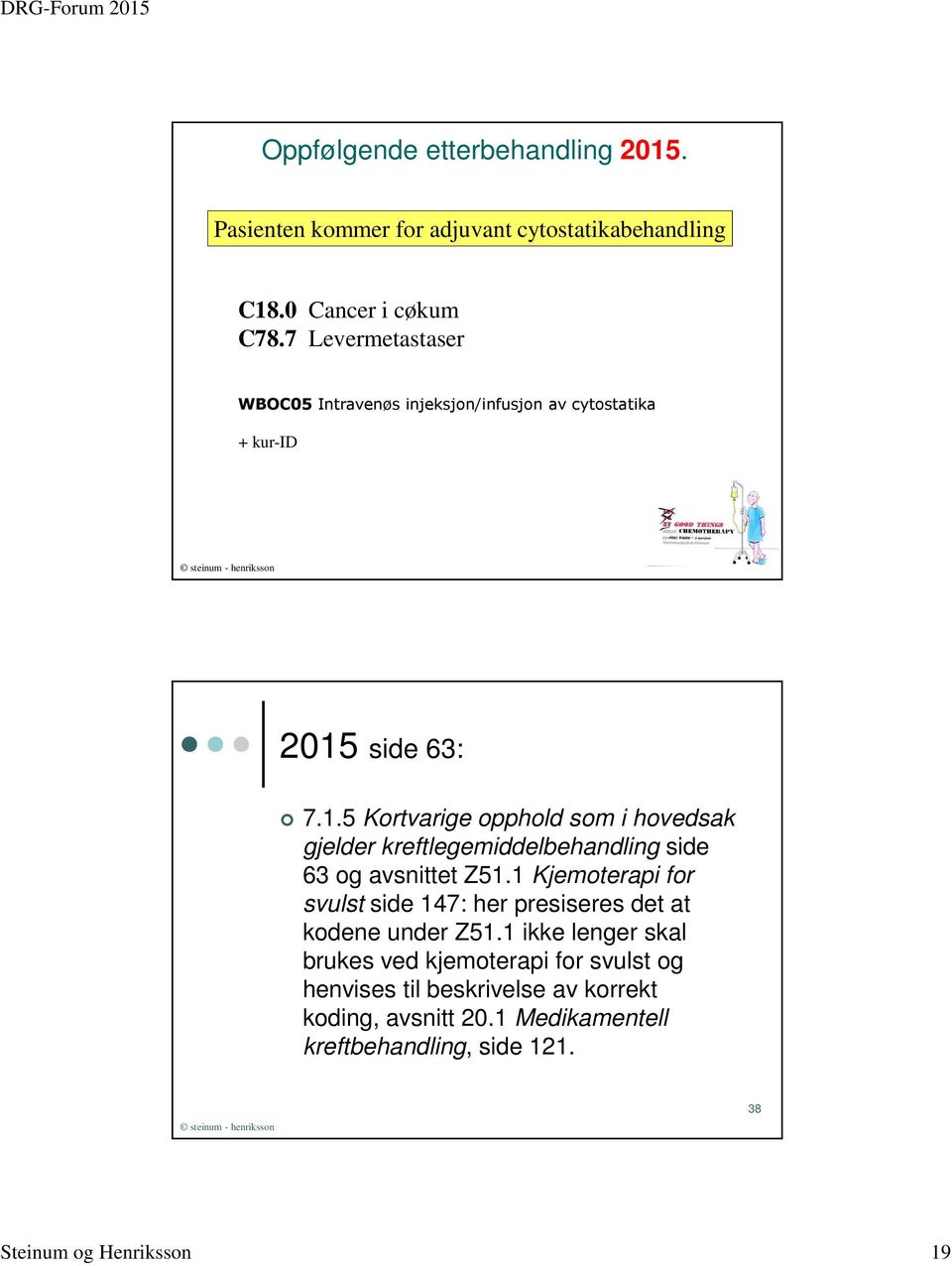 side 63: 7.1.5 Kortvarige opphold som i hovedsak gjelder kreftlegemiddelbehandling side 63 og avsnittet Z51.