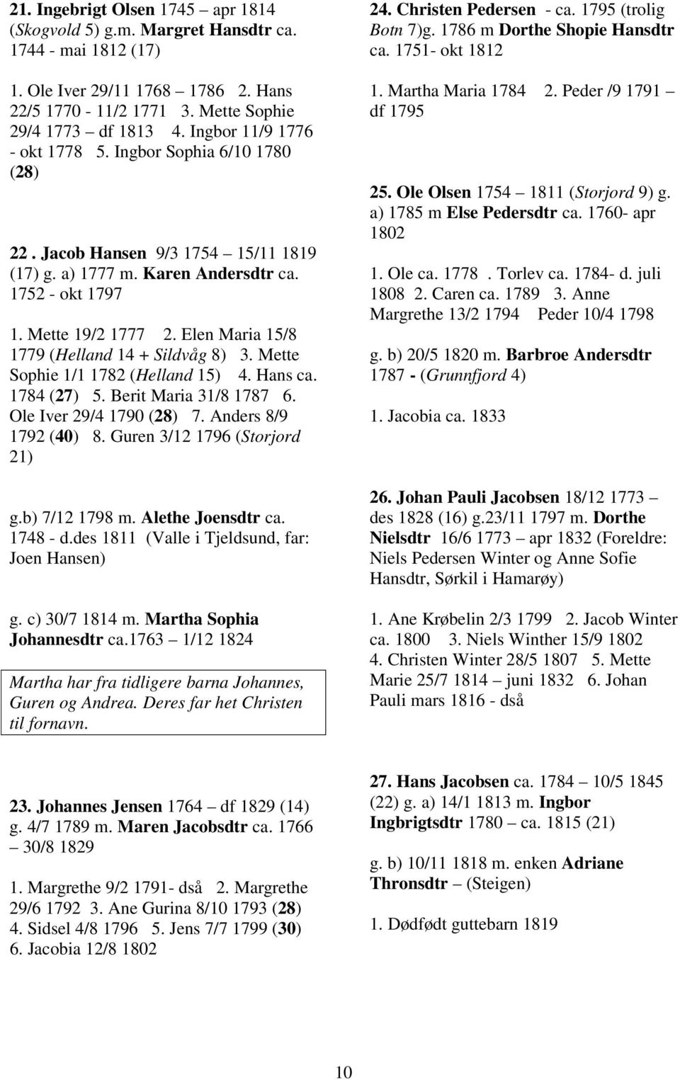 Elen Maria 15/8 1779 (Helland 14 + Sildvåg 8) 3. Mette Sophie 1/1 1782 (Helland 15) 4. Hans ca. 1784 (27) 5. Berit Maria 31/8 1787 6. Ole Iver 29/4 1790 (28) 7. Anders 8/9 1792 (40) 8.