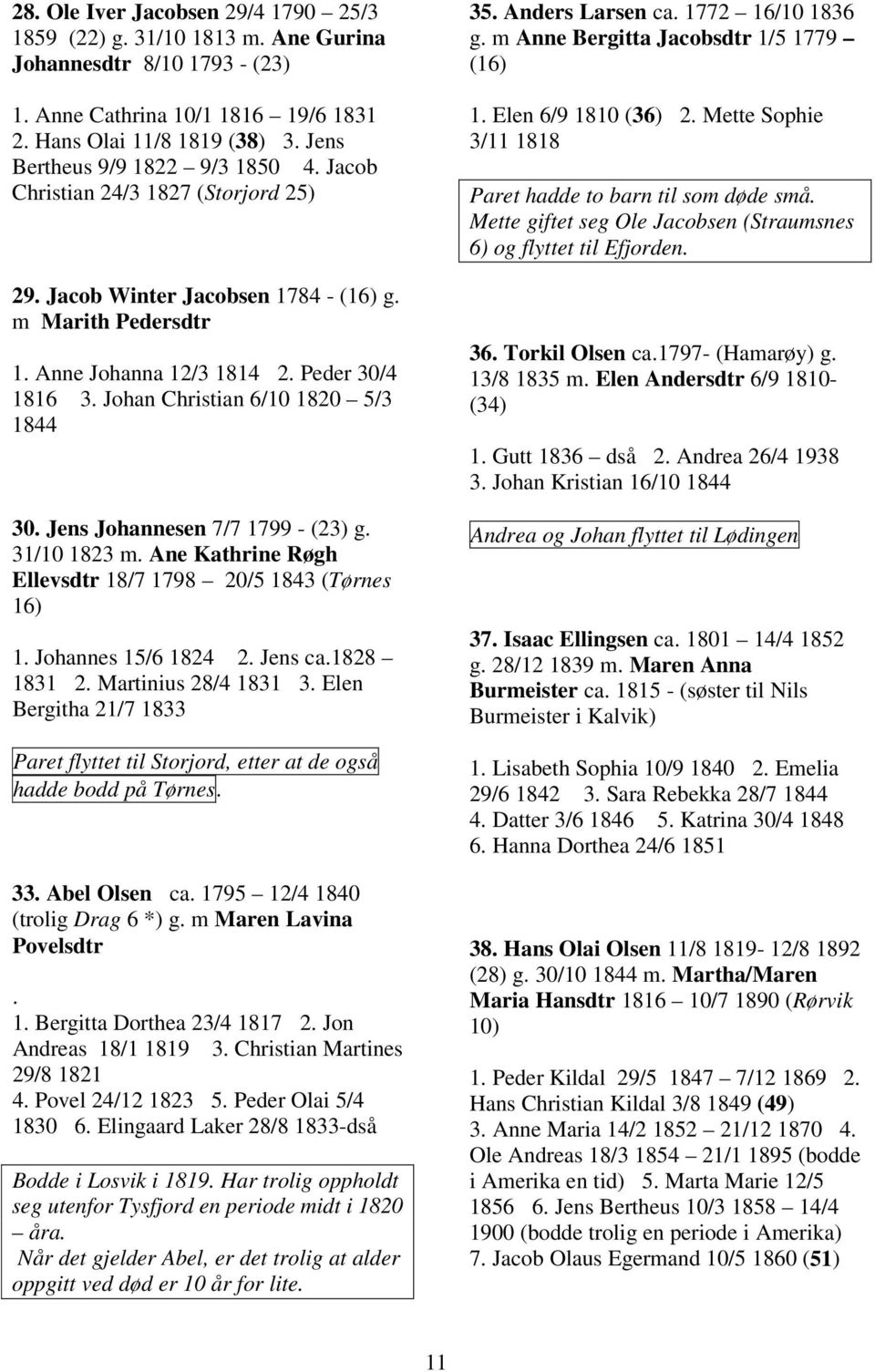 Johan Christian 6/10 1820 5/3 1844 30. Jens Johannesen 7/7 1799 - (23) g. 31/10 1823 m. Ane Kathrine Røgh Ellevsdtr 18/7 1798 20/5 1843 (Tørnes 16) 1. Johannes 15/6 1824 2. Jens ca.1828 1831 2.