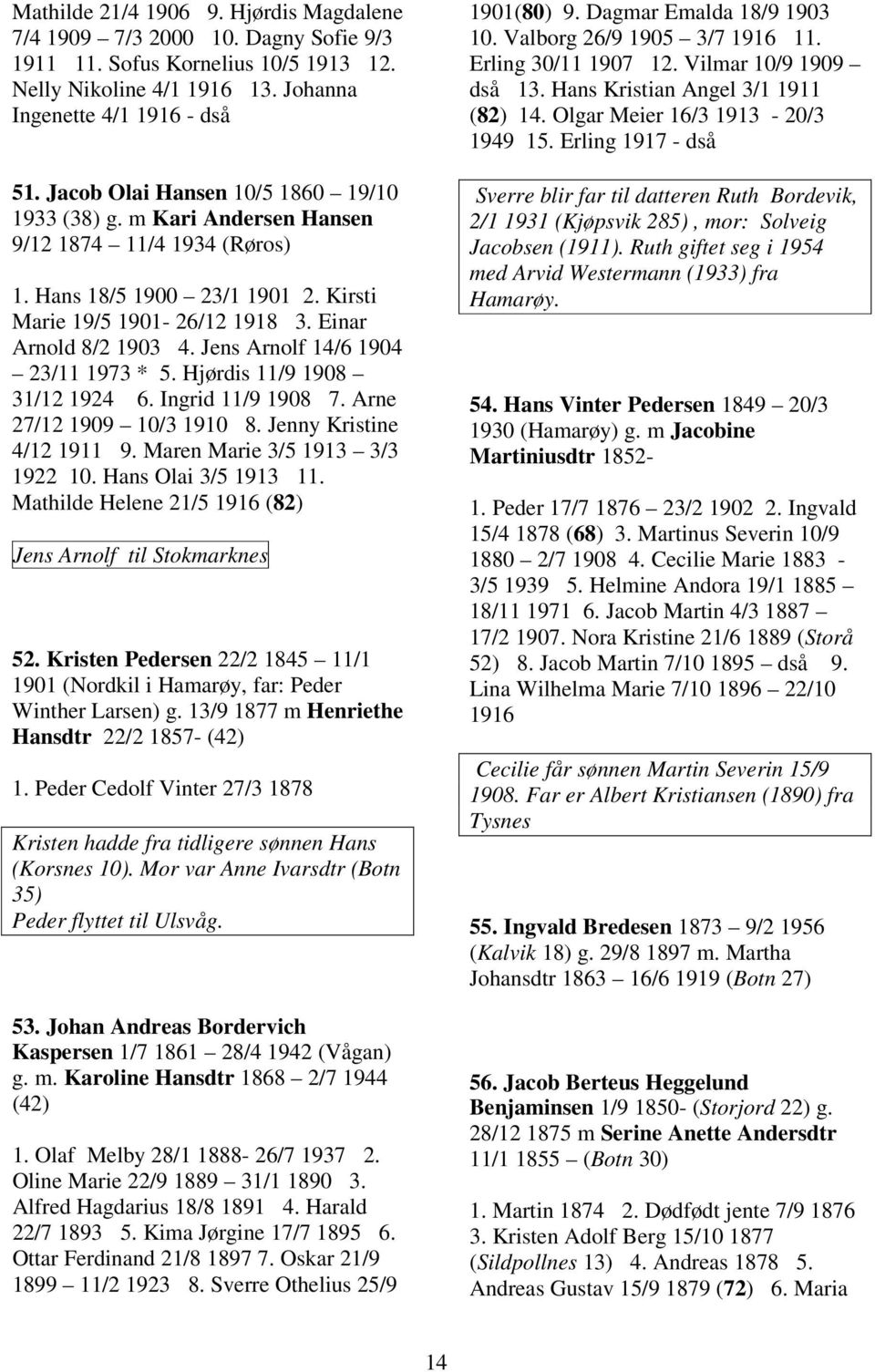 Jens Arnolf 14/6 1904 23/11 1973 * 5. Hjørdis 11/9 1908 31/12 1924 6. Ingrid 11/9 1908 7. Arne 27/12 1909 10/3 1910 8. Jenny Kristine 4/12 1911 9. Maren Marie 3/5 1913 3/3 1922 10.