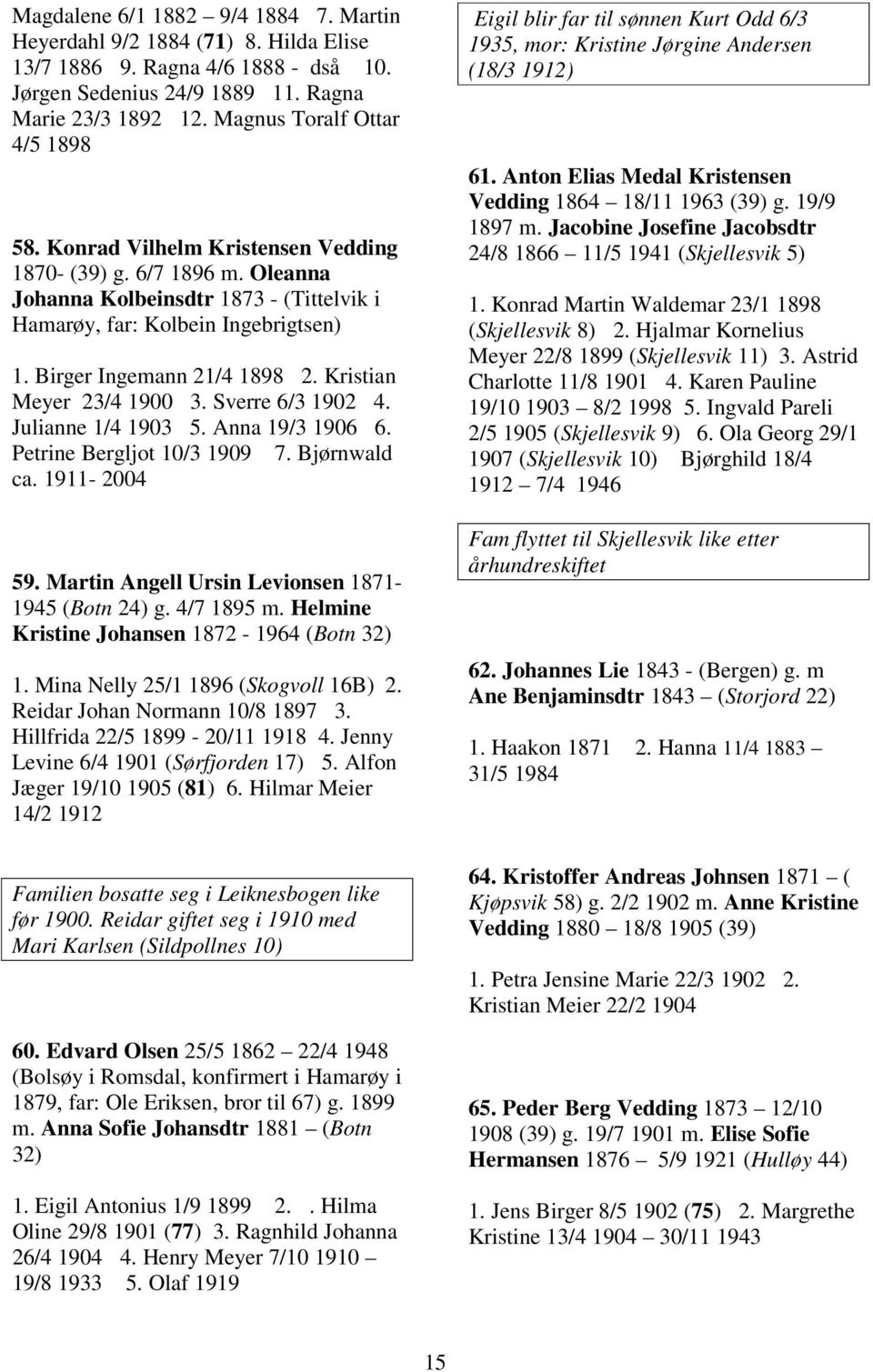 Birger Ingemann 21/4 1898 2. Kristian Meyer 23/4 1900 3. Sverre 6/3 1902 4. Julianne 1/4 1903 5. Anna 19/3 1906 6. Petrine Bergljot 10/3 1909 7. Bjørnwald ca. 1911-2004 59.