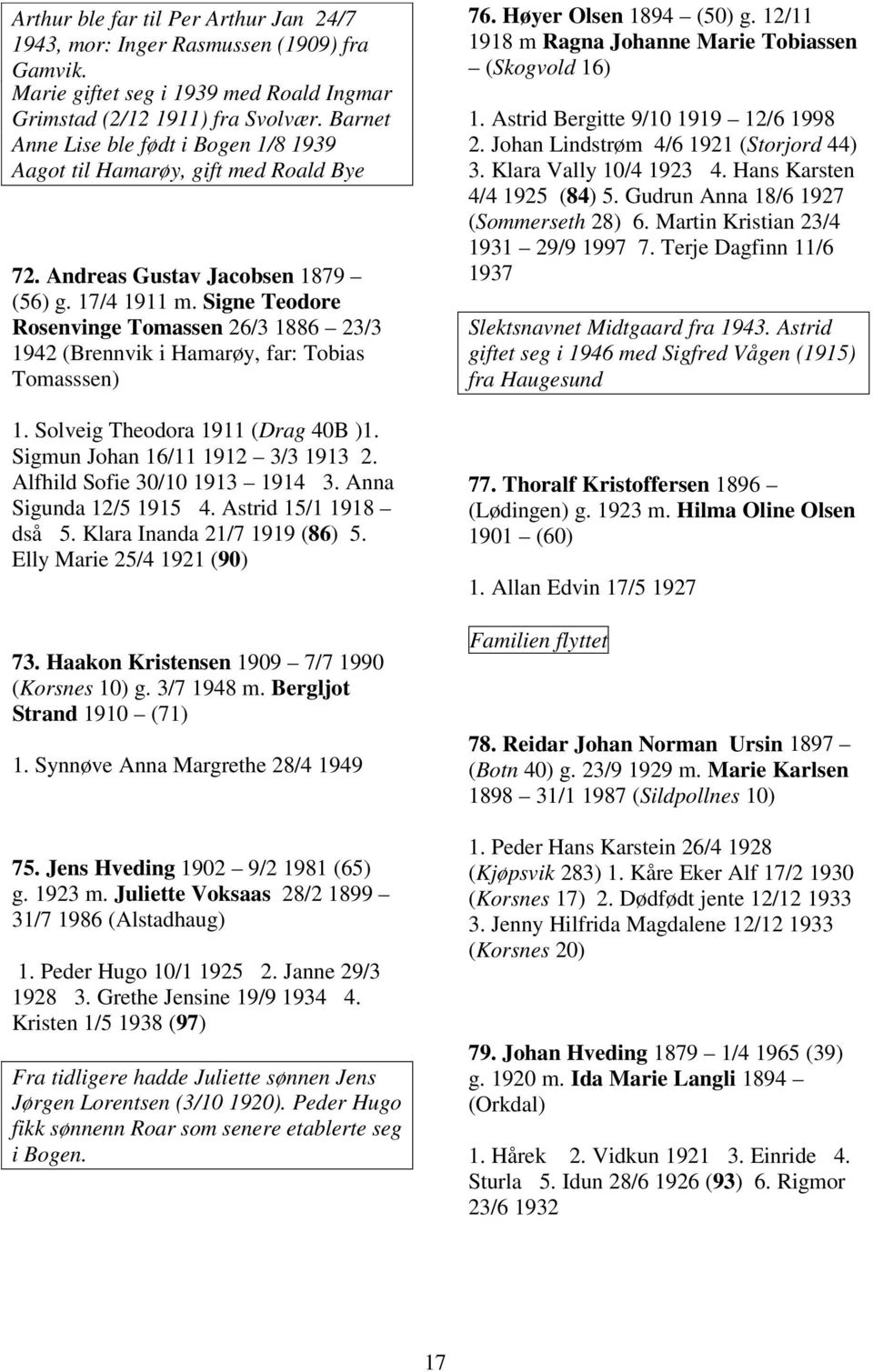 Signe Teodore Rosenvinge Tomassen 26/3 1886 23/3 1942 (Brennvik i Hamarøy, far: Tobias Tomasssen) 1. Solveig Theodora 1911 (Drag 40B )1. Sigmun Johan 16/11 1912 3/3 1913 2.