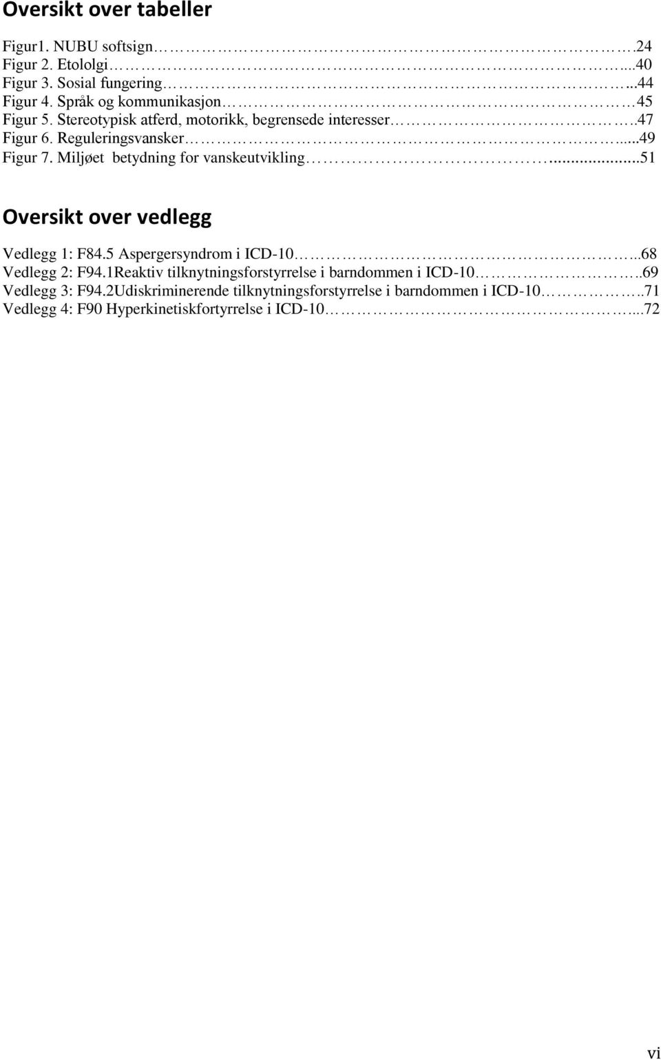 Miljøet betydning for vanskeutvikling...51 Oversikt over vedlegg Vedlegg 1: F84.5 Aspergersyndrom i ICD-10...68 Vedlegg 2: F94.