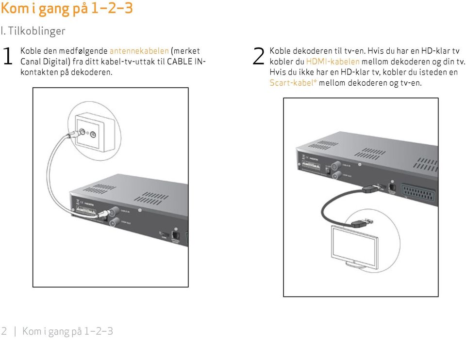 kabel-tv-uttak til CABLE INkontakten på dekoderen. 2 Koble dekoderen til tv-en.