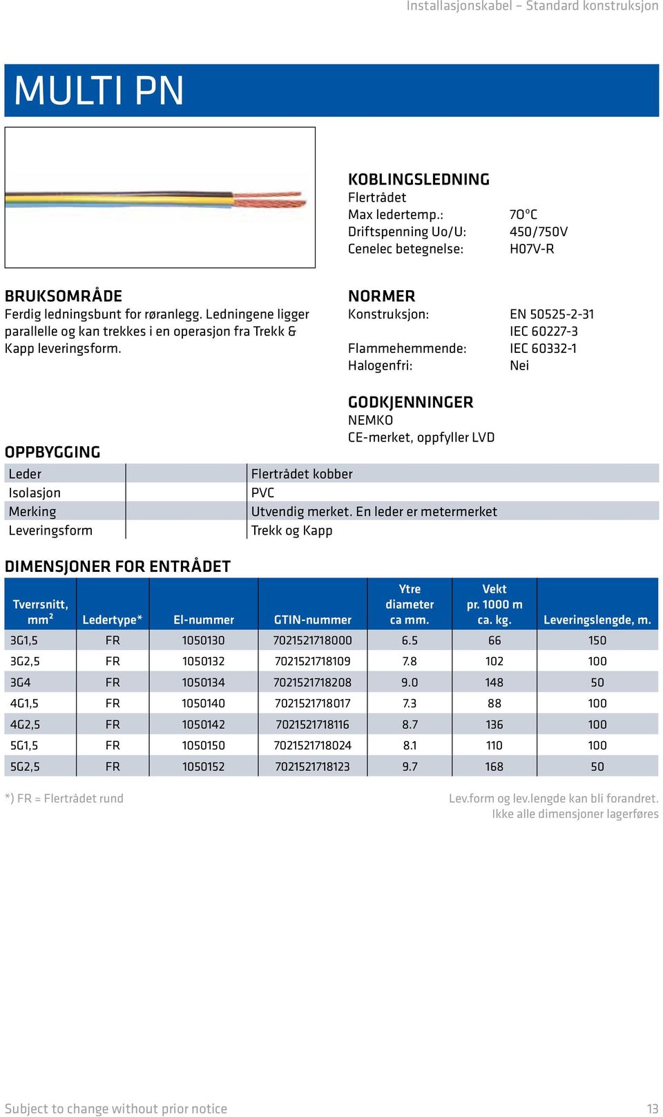 Konstruksjon: EN 50525-2-31 IEC 60227-3 Flammehemmende: IEC 60332-1 Halogenfri: Nei Leder Isolasjon GODKJENNINGER NEMKO CE-merket, oppfyller LVD Flertrådet kobber PVC Utvendig merket.