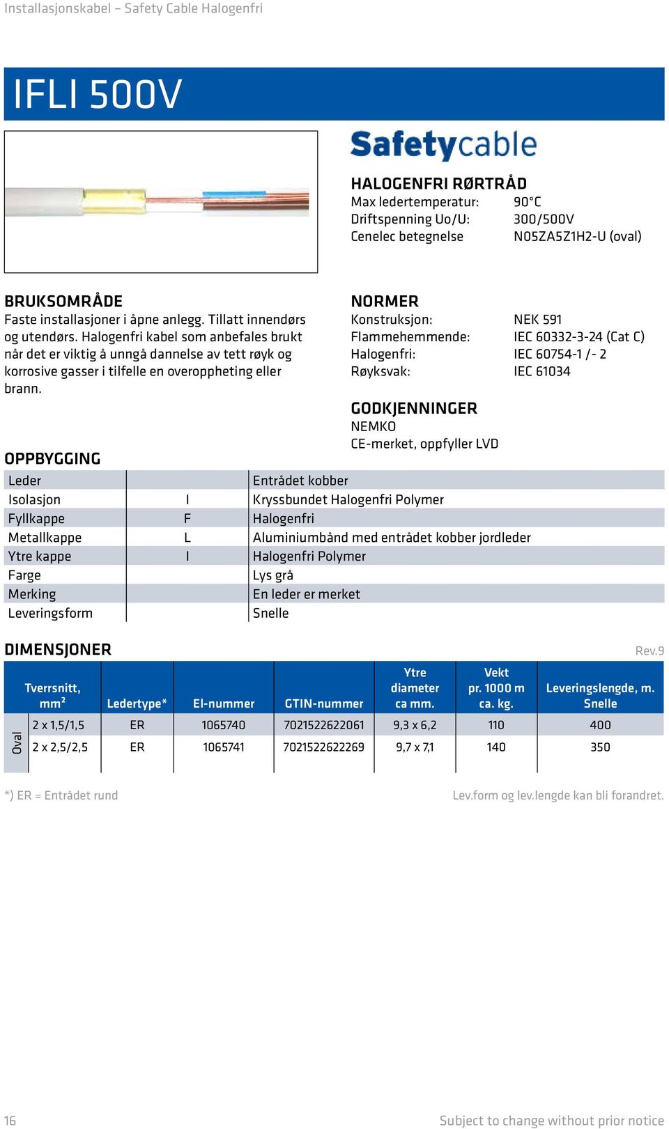 Leder Entrådet kobber Isolasjon I Kryssbundet Halogenfri Polymer Fyllkappe F Halogenfri Metallkappe L Aluminiumbånd med entrådet kobber jordleder Ytre kappe I Halogenfri Polymer DIMENSJONER Oval Lys